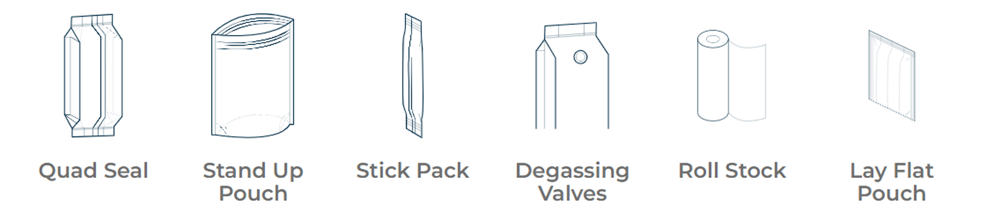 Types d\'emballage Illustration Pack de support de pochette quadrill